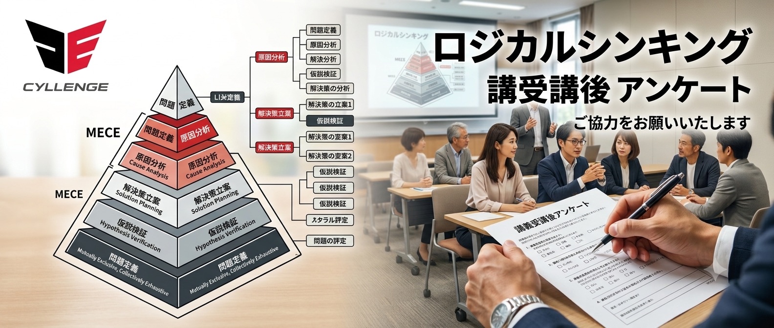 討論型・ロジカルシンキング